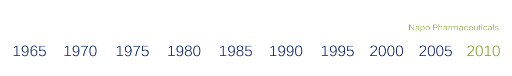 2010